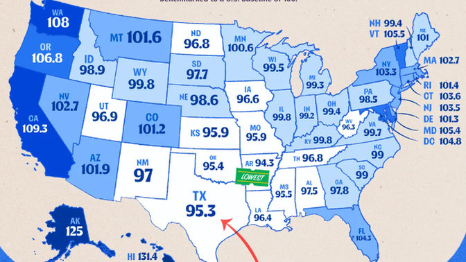 What do you think this map of US states represents?