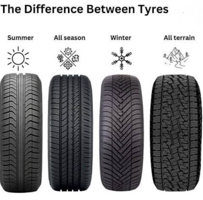 Why do guys obsess over boring topics like tires for so long?