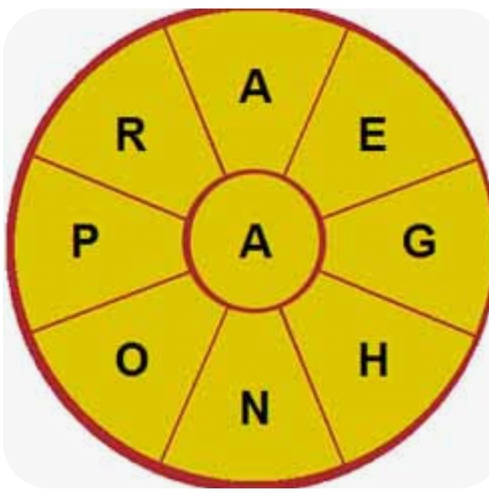 How Good Are You At Word Wheels?