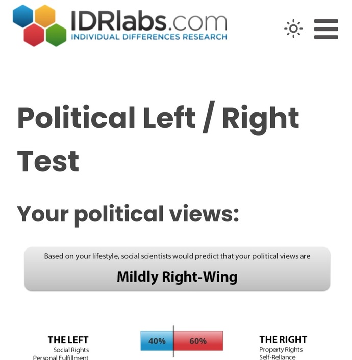 Do you consider yourself politically a Right winger or a Wrong winger?