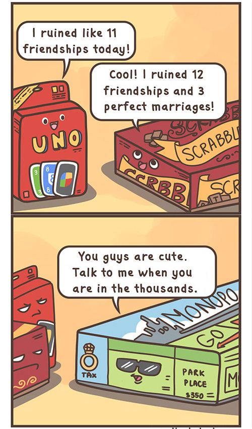 What's the best board game according to you?