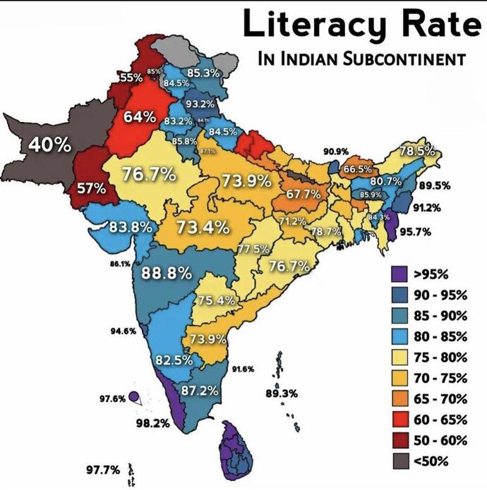 Why is India the only country where darker people are more civilized and sophistocated then light-skinned people?