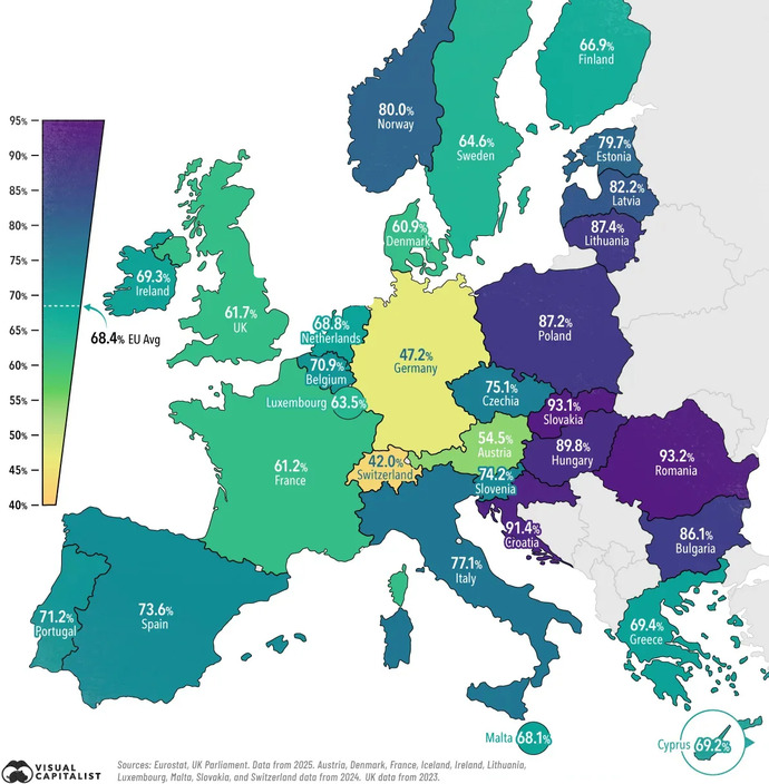 What does this map of European Countries represent?