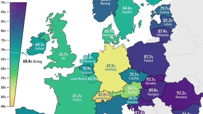 What does this map of European Countries represent?