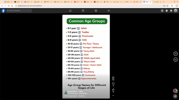 Which age period will you live to be?