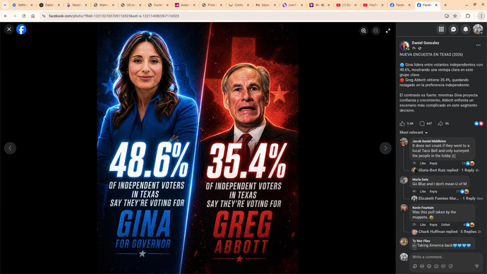 With independents swinging blue, is Texas finally turning blue?