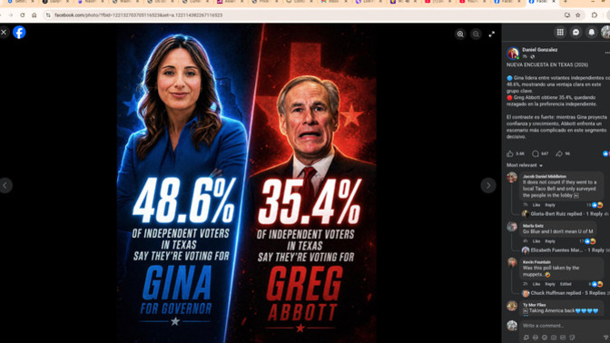With independents swinging blue, is Texas finally turning blue?