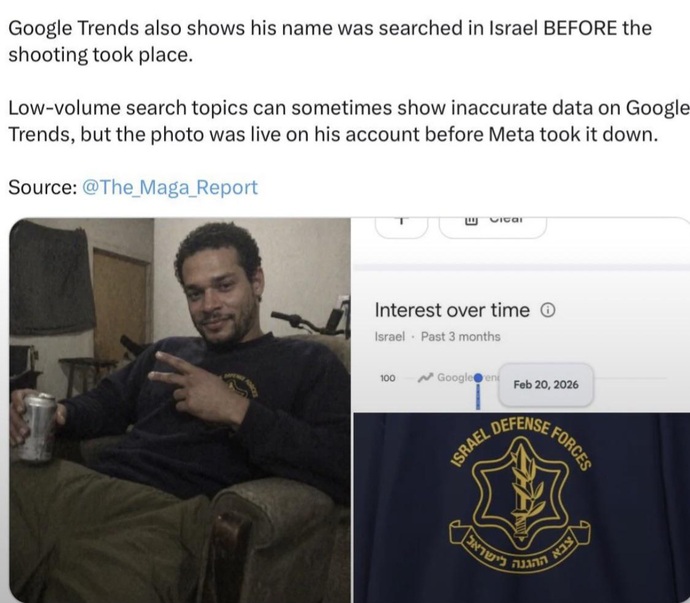 Interesting... a pro israel shooter?
