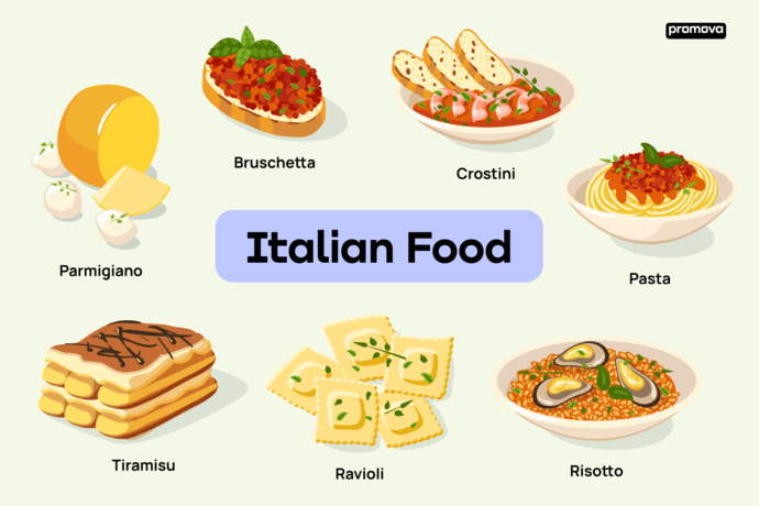 When you think Italian food what pops into your mind first?