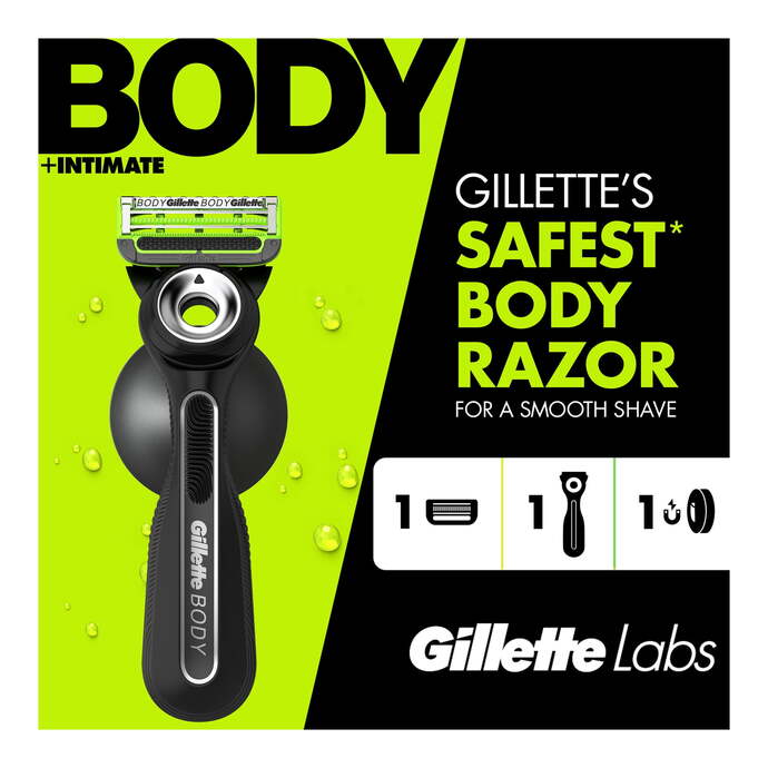 This is for guys. Do you shave your body? Why do you do this?