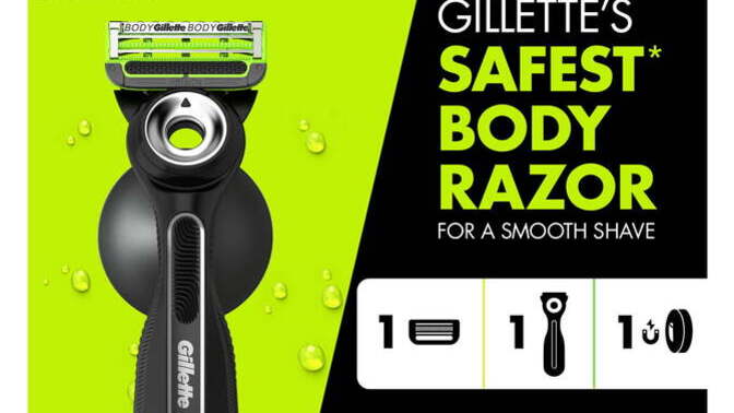 This is for guys. Do you shave your body? Why do you do this?