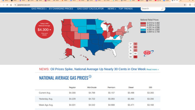 If gas prices go higher under Trump than Biden, what will MAGA say then?