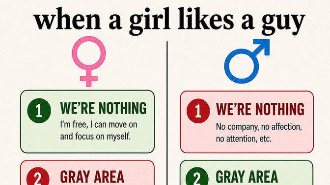 Why do guys fight so hard to keep you in the gray zone?