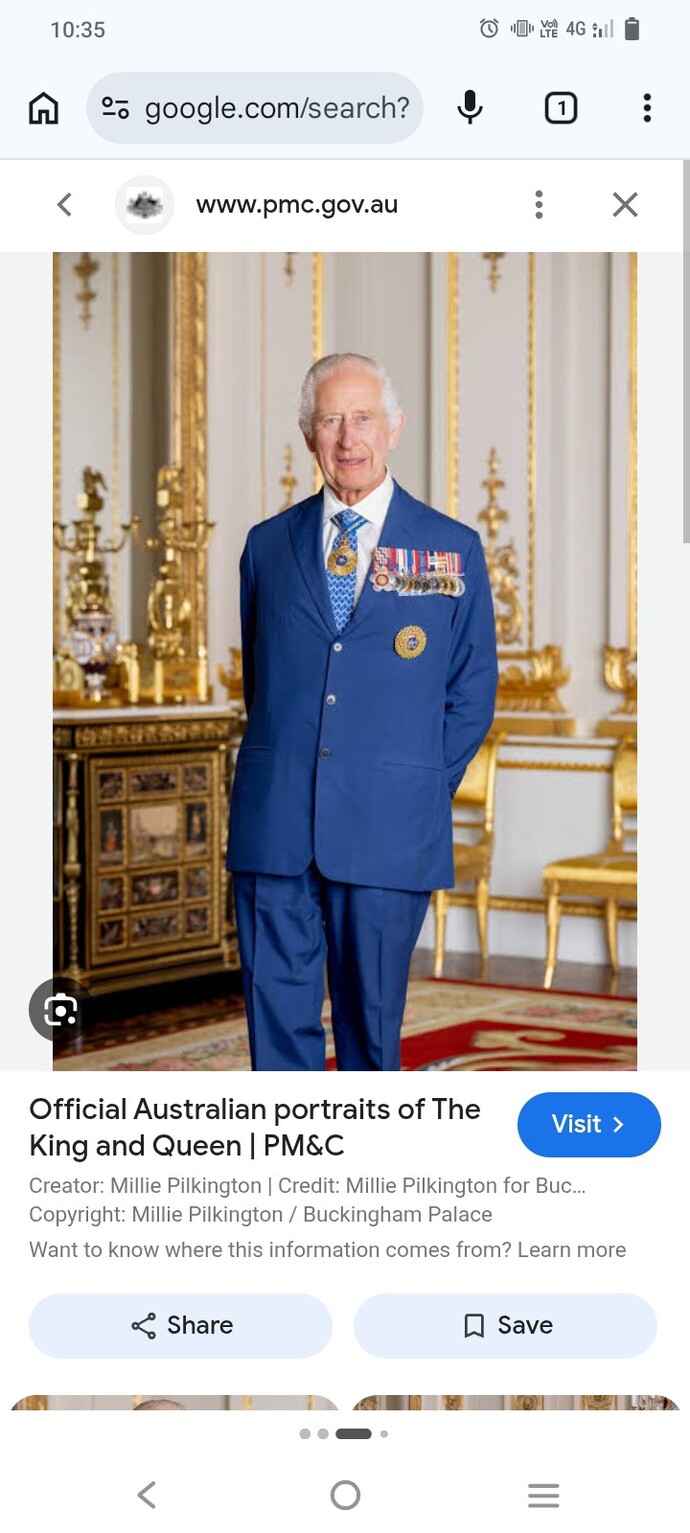 Do you personally keep a portrait of your countrys head of state on display in your home or private office?