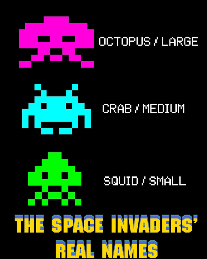 Which Space invaders Alien would you be afraid of most were they to invade our planet?