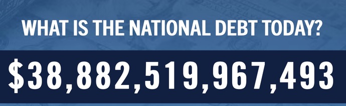 US National Debt