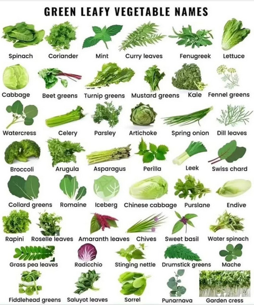 What is your favorite of the leafy green veggies?