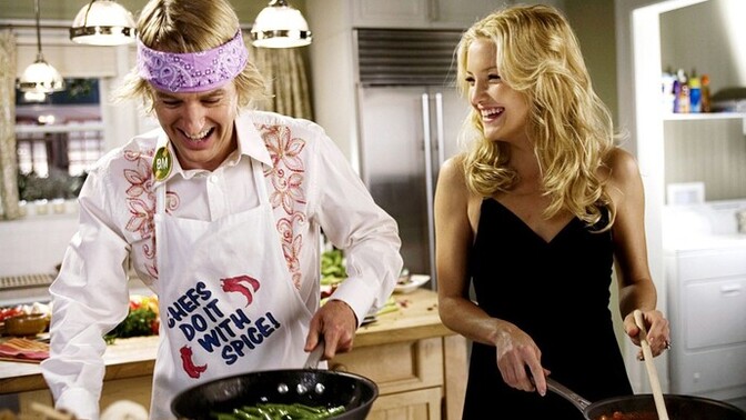 Would you rather have a formal first date or a relaxed, playful one?