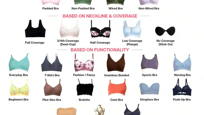 Girls, what type of bra do you actually prefer to wear daily?