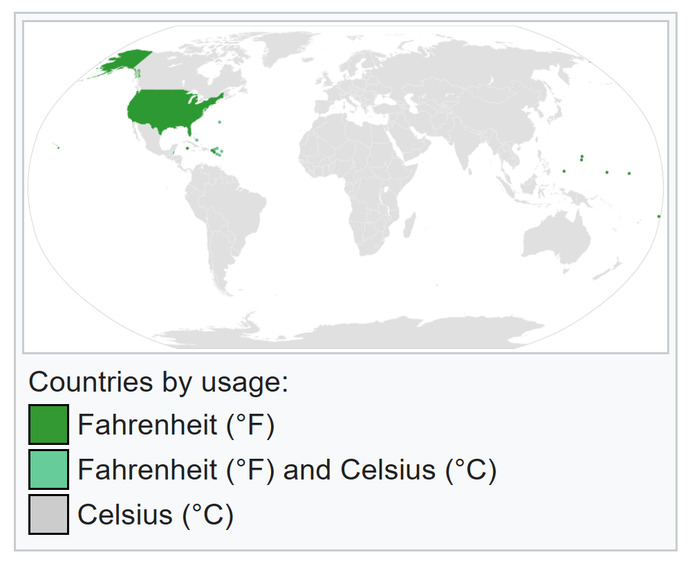 Do you know the equivalent temperatures in Celsius and Fahrenheit?