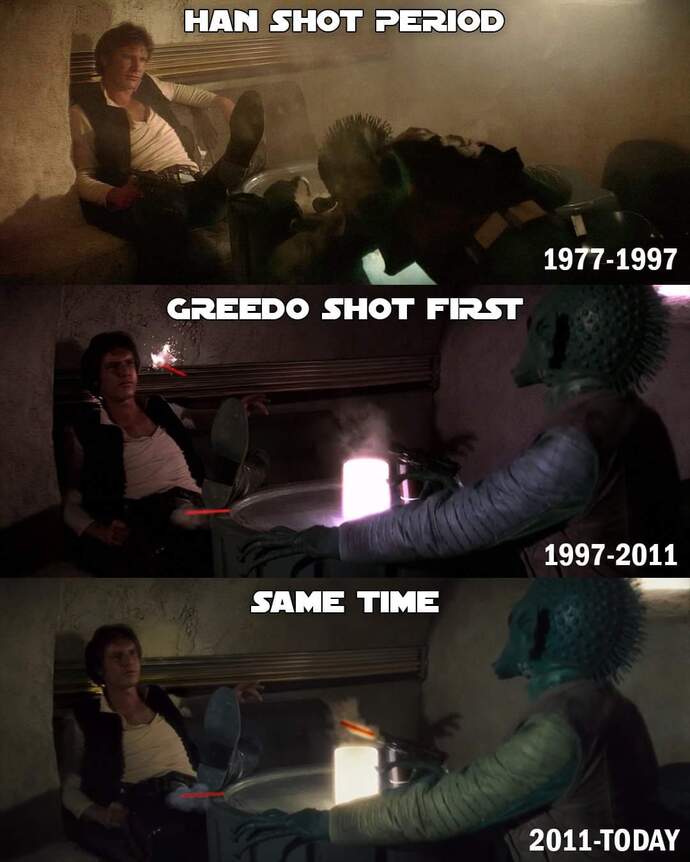 Who shot first, Han or Greedo?