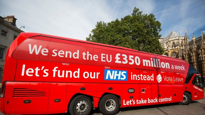 Do you think the UK made the right decision by voting for Brexit?