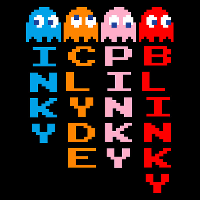 If YOU were Pac-man or Ms. Pac-man which ghost would you eat first?