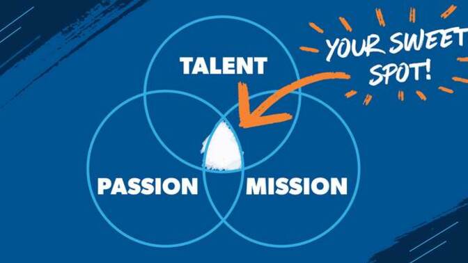 Why did you choose your career path and what truly drove that choice?