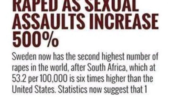 Why are Sweden’s rape statistics so high, and is it Europe’s rape capital?