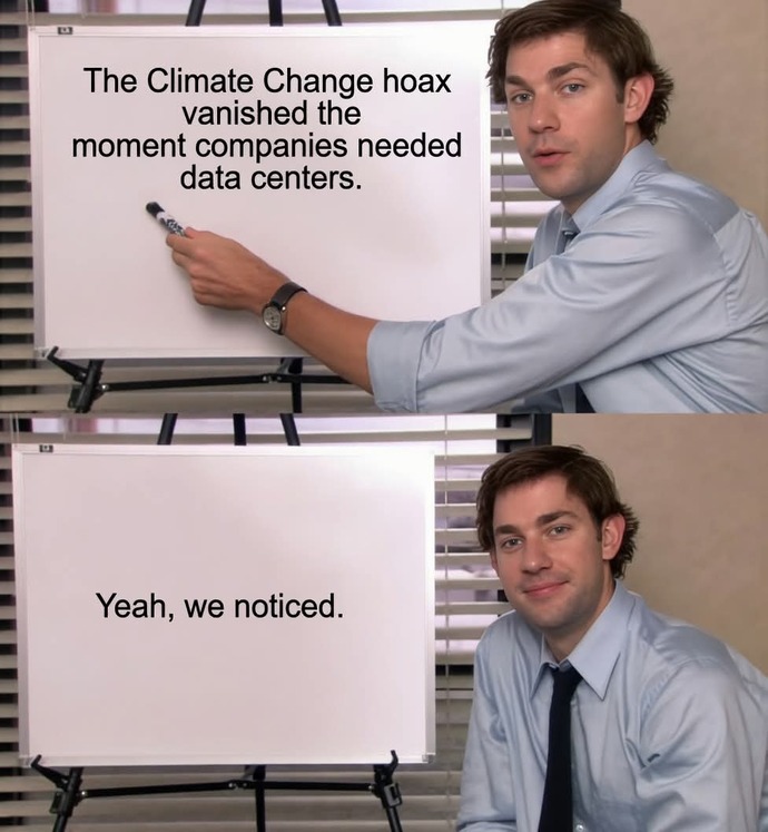 Is climate change still happening, or is it overblown?
