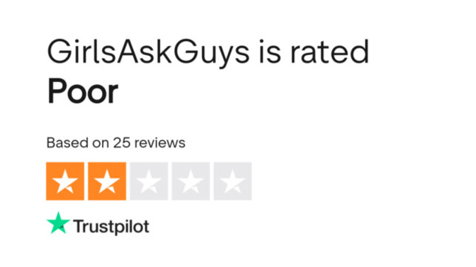 What do you think are the biggest reasons for GaG's decline?
