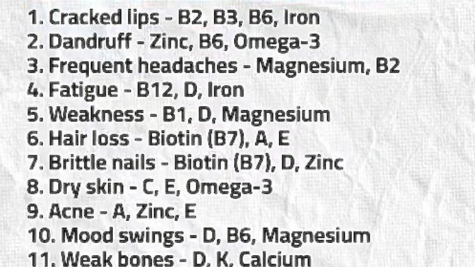 Are vitamins really the cure for our health issues, or is that a myth?
