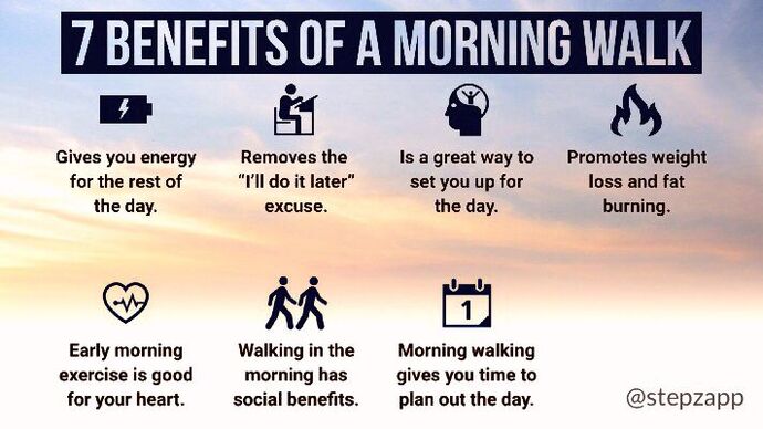 For those who go out walking or jogging what time of day do you normally like to go?