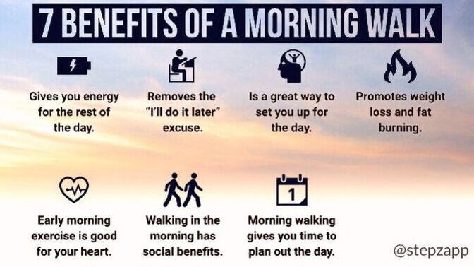 For those who go out walking or jogging what time of day do you normally like to go?