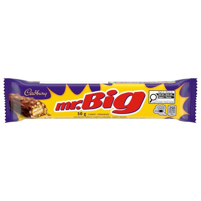 What was the last thing you ate?