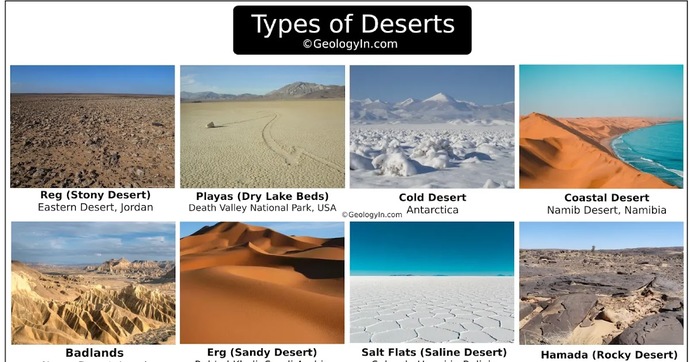 Do you think deserts are pretty?