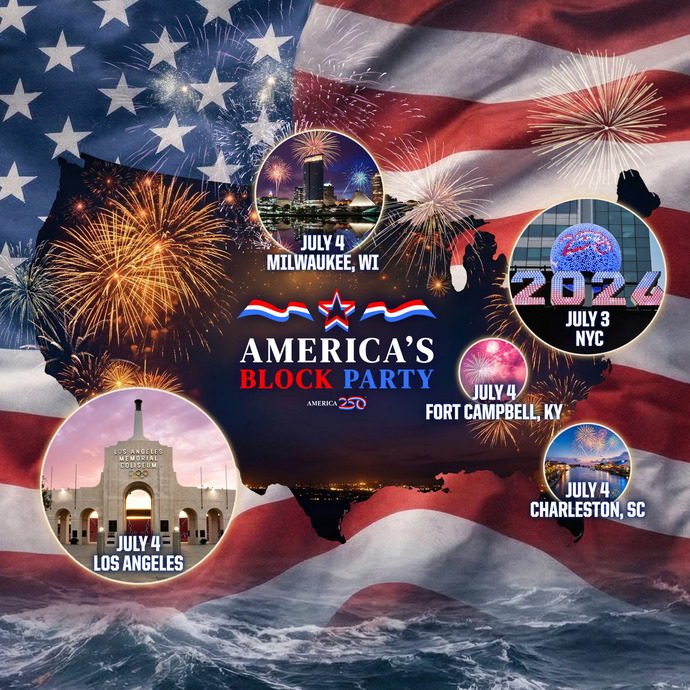 Did you know theres an official, non-partisan, Congress-created, 250th anniversary celebration organisation thats been around since 2016?