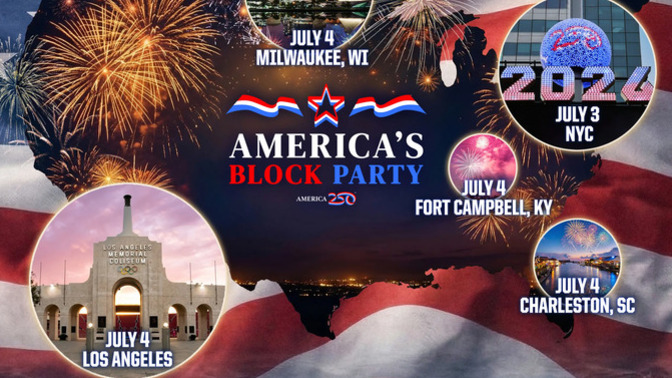 Did you know there's an official, non-partisan, Congress-created, 250th anniversary celebration organisation that's been around since 2016?
