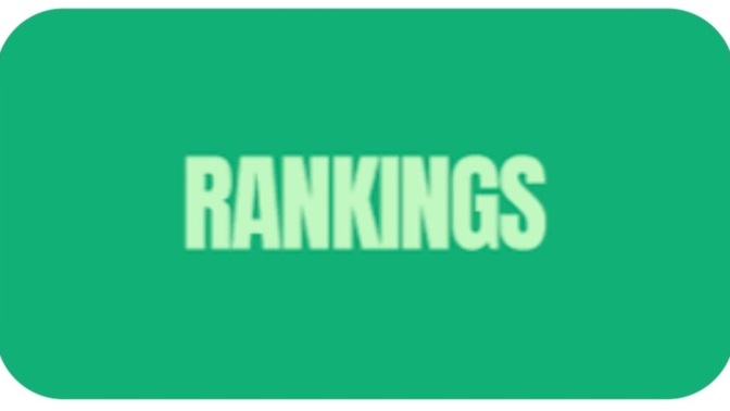 What Is Your Xper Points Girls/Guys Ranking On GAG's?