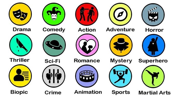 What is your favorite movie genre from this list?