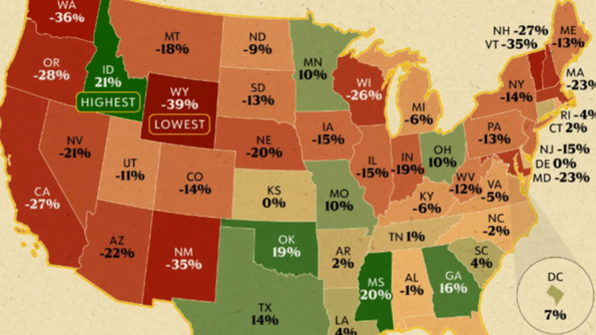 What Change in Employment does this US Map show?
