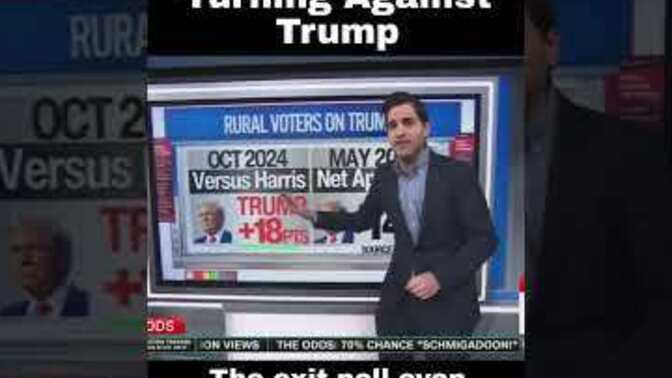 Is it surprising that Trump's support from rural voters is sinking?