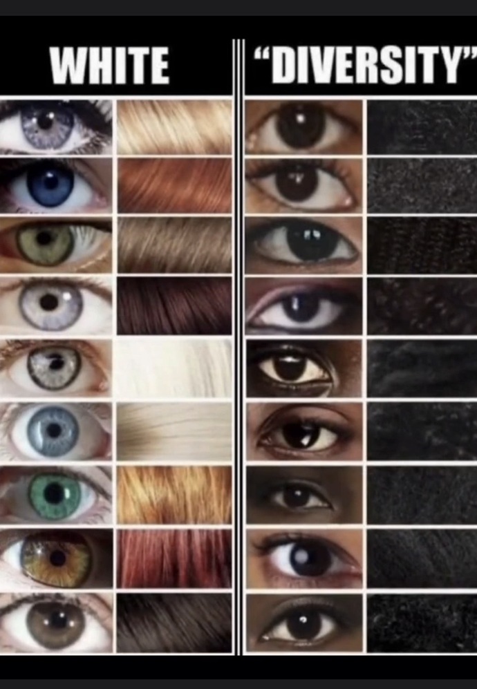 Why is the term people of color used this way and who does it really mean?