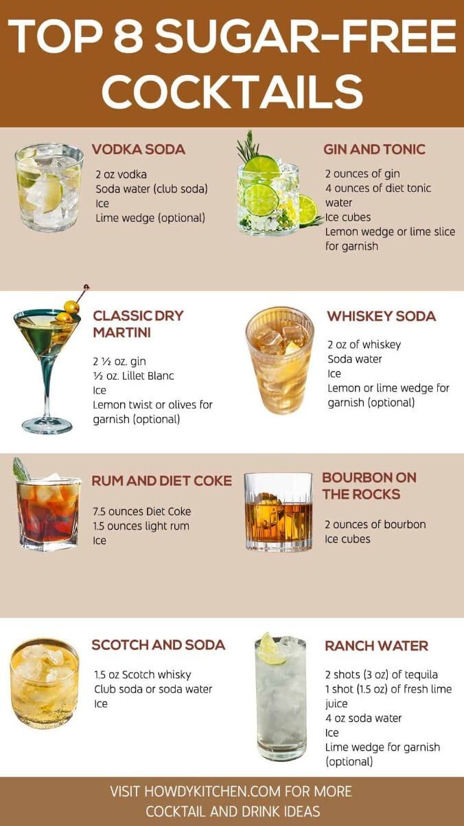 What homemade drinks do you like to make yourself?