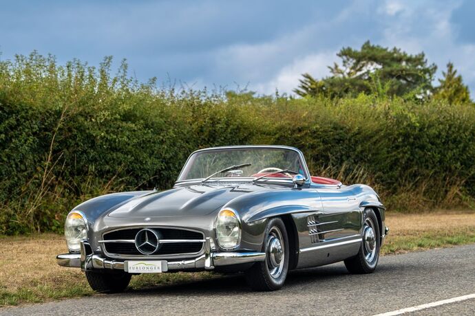 If you were a car, which one would YOU be?