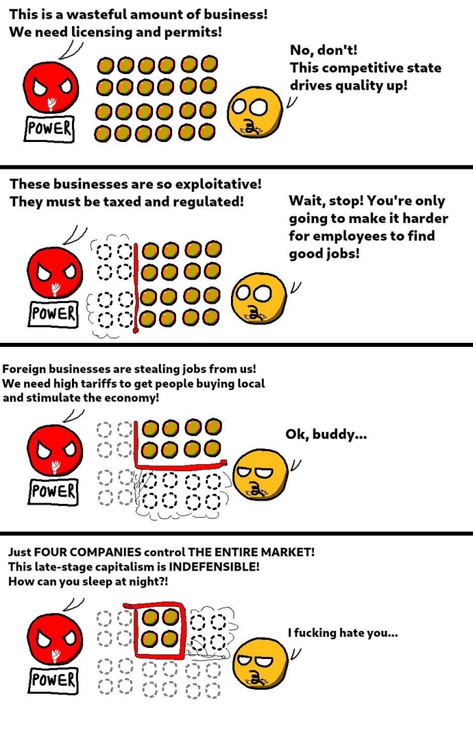 Is unmonitored, uncontrolled capitalism becoming excessive?