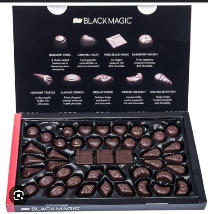 What exactly is black magic and what is actually known about it?