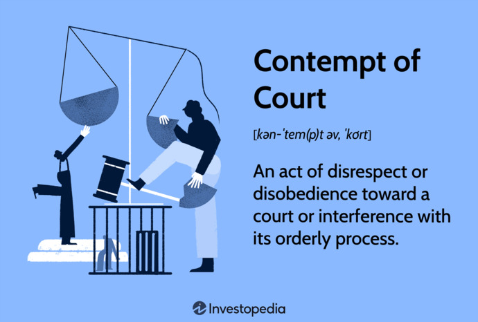 Should contempt of court penalties trigger a right to jury trial?