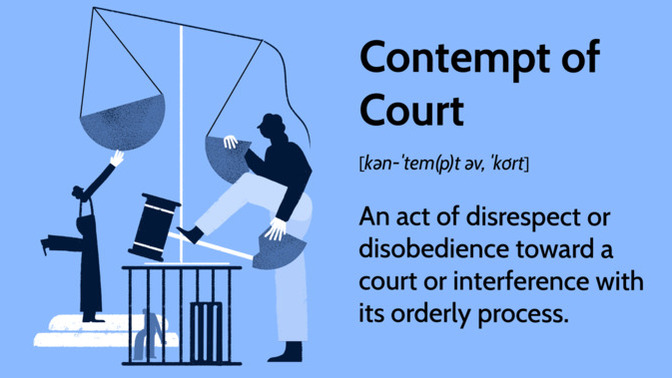 Should contempt of court penalties trigger a right to jury trial?
