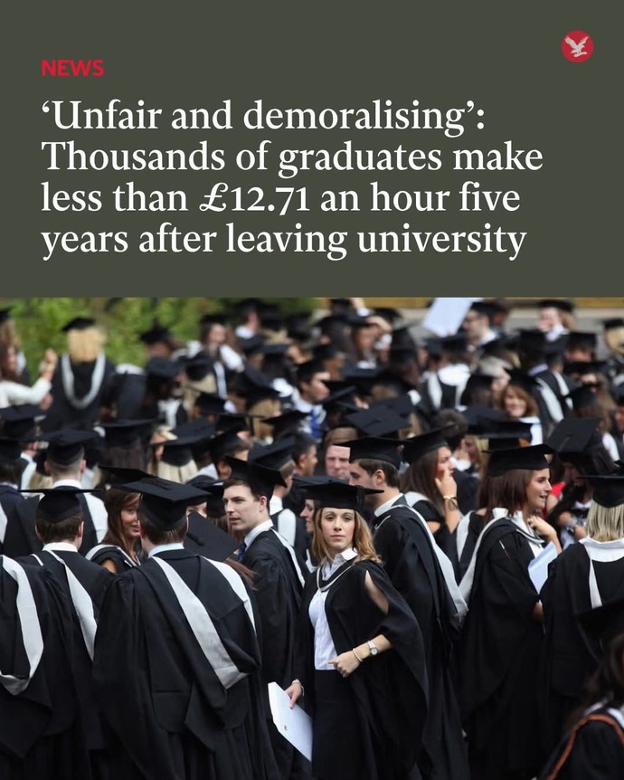 Did you go to college, and if so, what was your major?